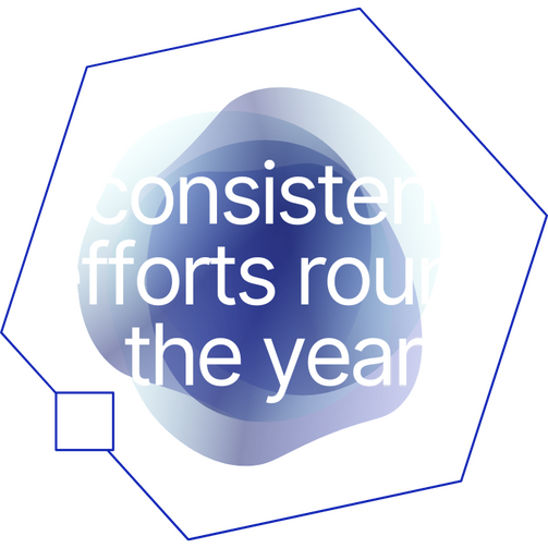 ResoPro Services - Recruitment & Training Service Providers